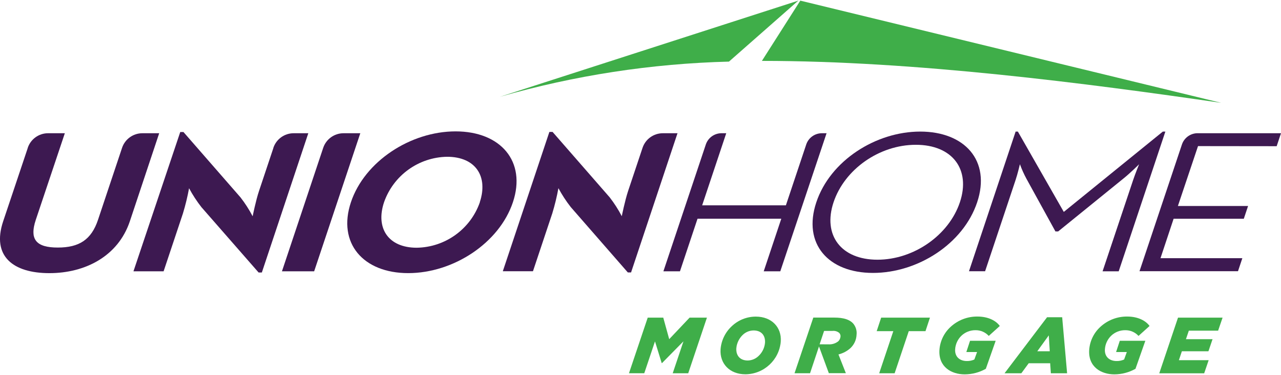 Union_Home_Mortgage_logo.svg